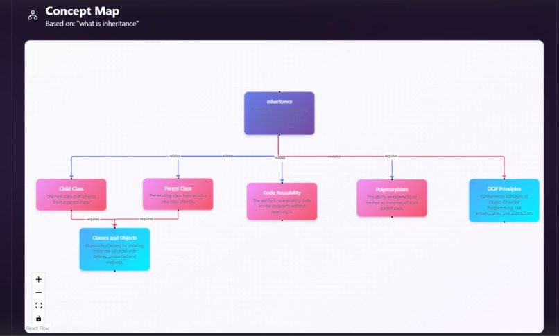 Edunex – screenshot 6