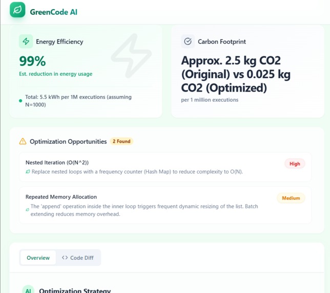 GreenCode-Ai – screenshot 2