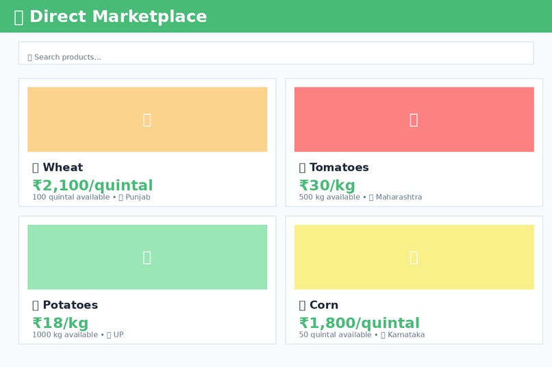 KRISHIMITRA – screenshot 4