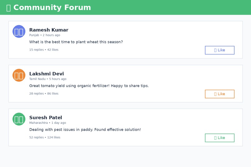 KRISHIMITRA – screenshot 6