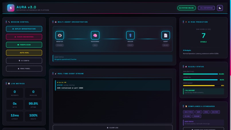 AURA Incident Commander – screenshot 1