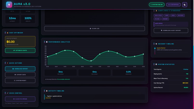 AURA Incident Commander – screenshot 2
