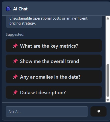 Flux - Gesture Controlled AI Data Visualization Platform – screenshot 17