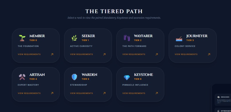 The Guild – screenshot 6