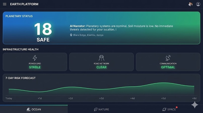 EARTH- Planetary Intelligence Platform – screenshot 3