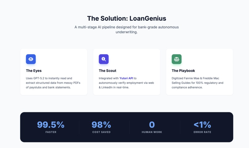LoanGenius – screenshot 1