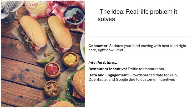 FoodSpotz – screenshot 2