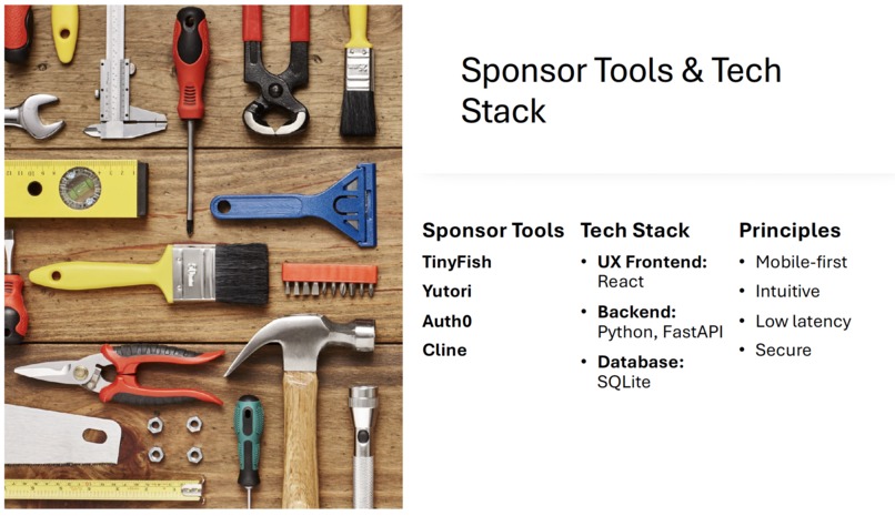 FoodSpotz – screenshot 3