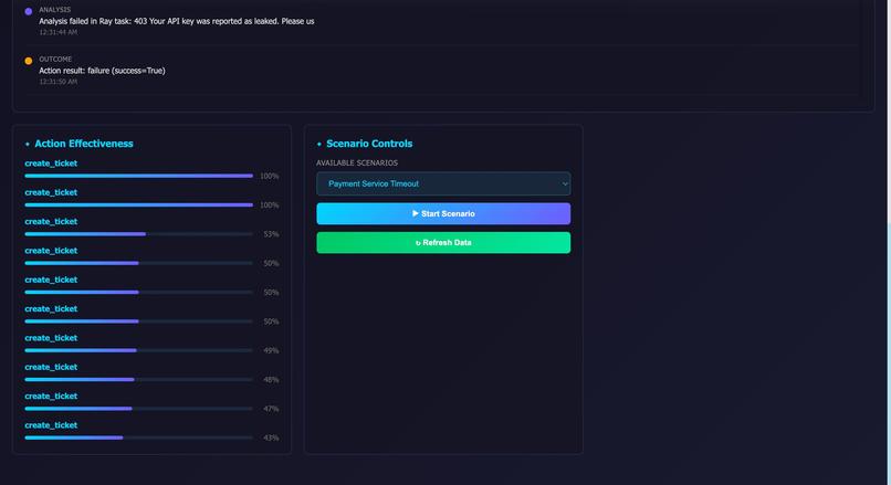 AutoOps – screenshot 1