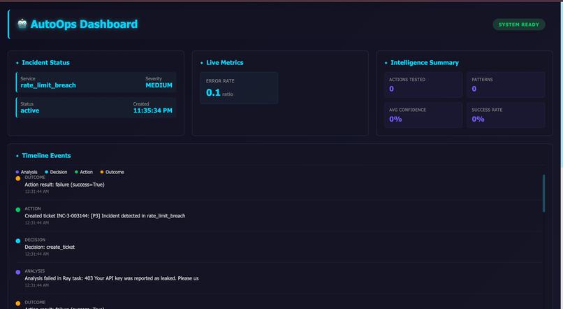 AutoOps – screenshot 2