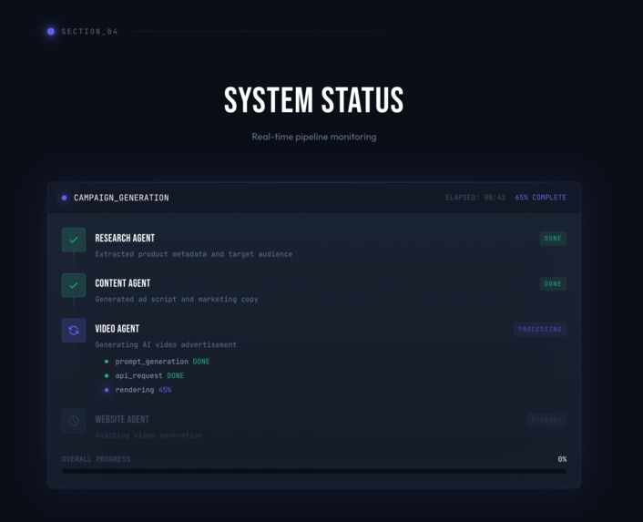 adFLOW – screenshot 1