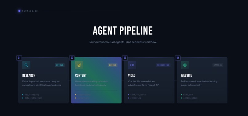 adFLOW – screenshot 2