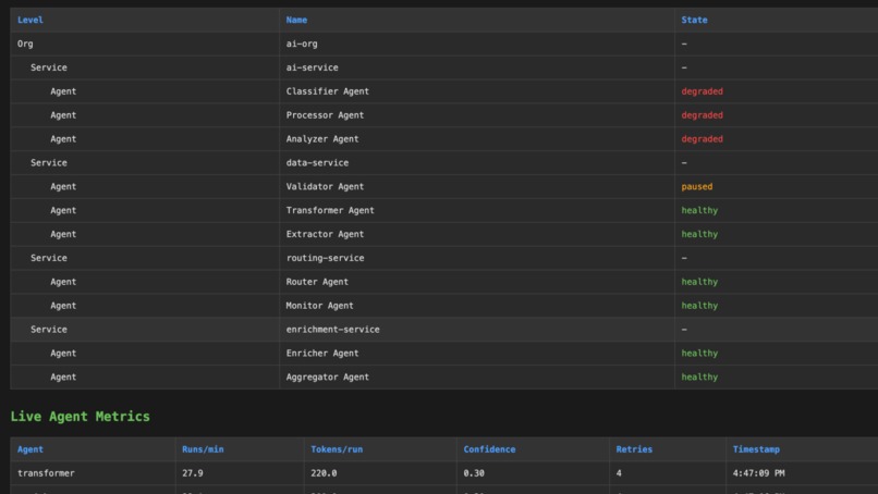 Project Helm – screenshot 4