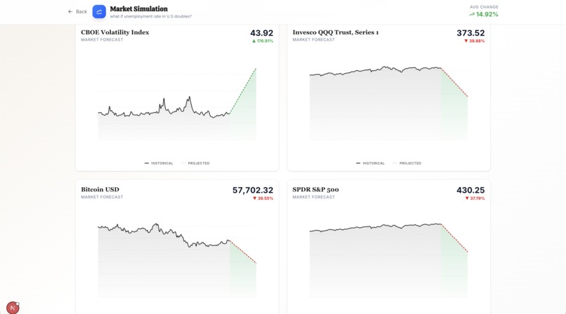 What If? – screenshot 2