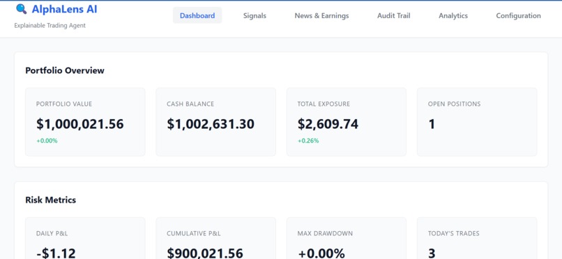 AlphaLens AI – screenshot 1