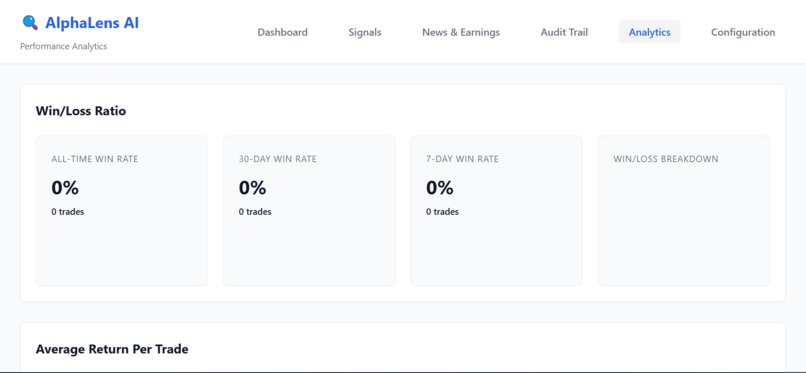 AlphaLens AI – screenshot 13