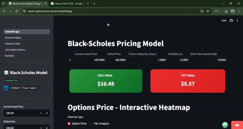 OptionLens – screenshot 1