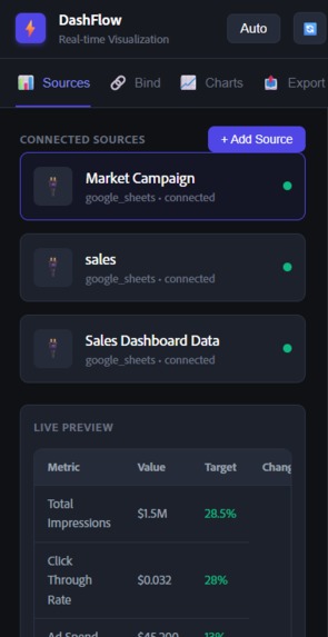 DashFlow – screenshot 2