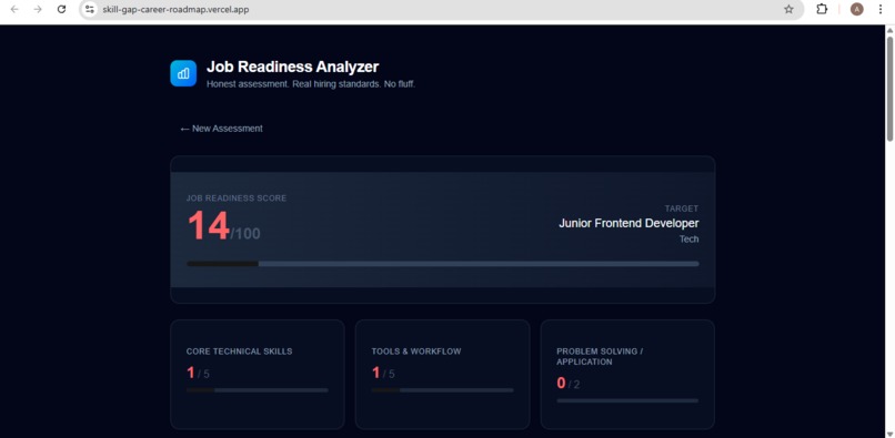 PathZero- AI Job Readiness Analyzer – screenshot 3