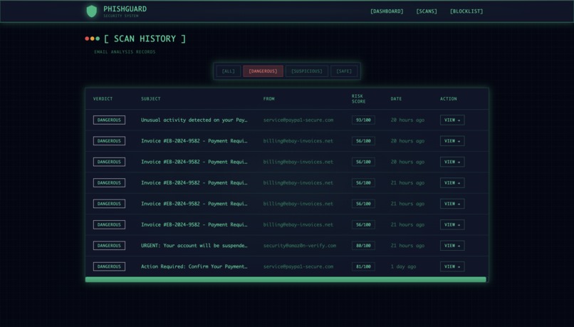 PhishGuard – screenshot 4