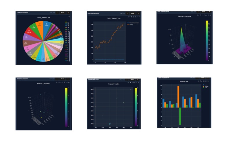 Flux - Gesture Controlled AI Data Visualization Platform – screenshot 18
