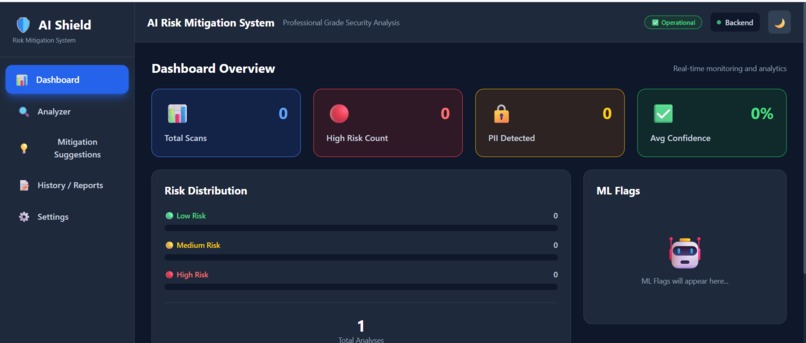 Ai Risk Mitigation System  – screenshot 1