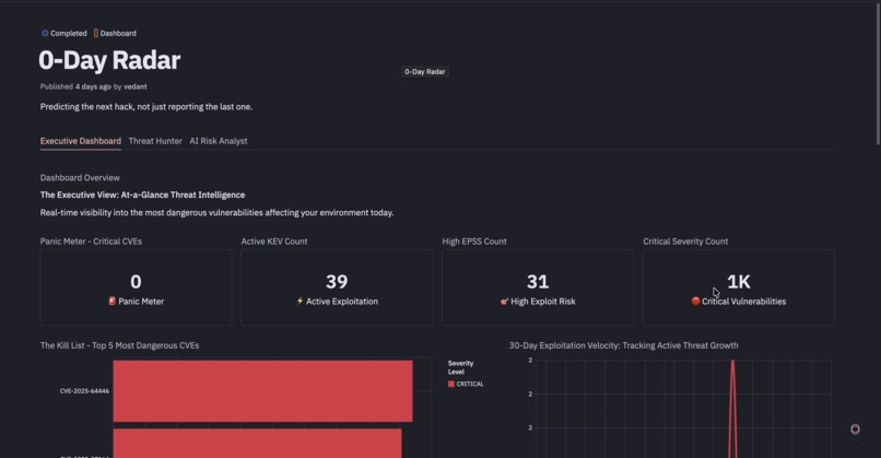 0-Day Radar – screenshot 1