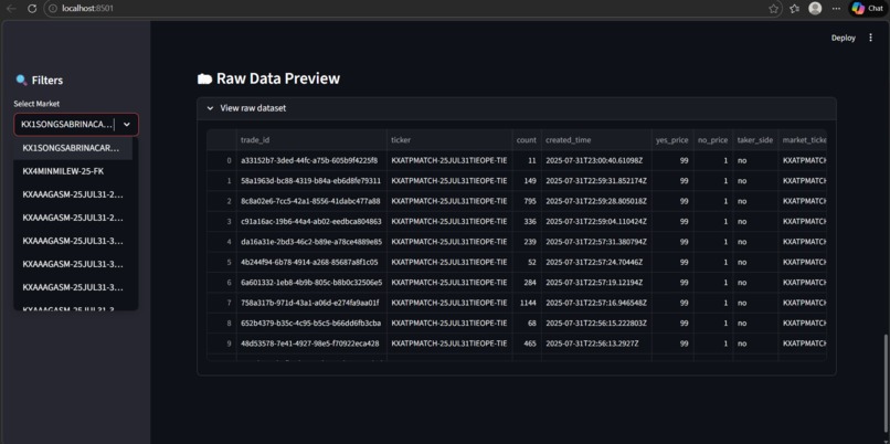 Prediction Market App – screenshot 6
