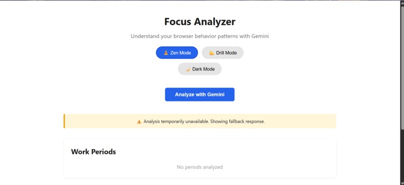 Focus Analyzer – screenshot 1