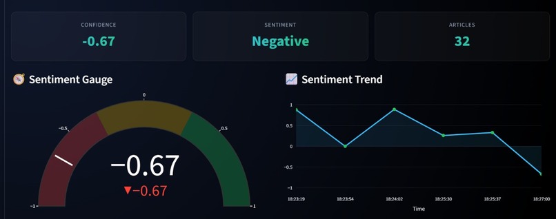 MarketPulse – screenshot 2