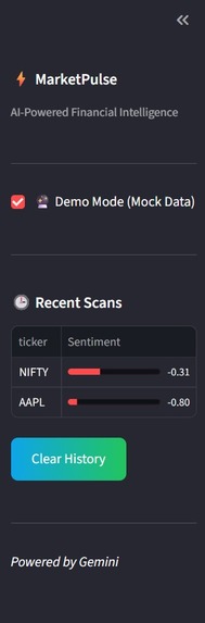 MarketPulse – screenshot 2