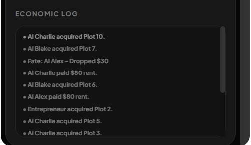 Monopoly or Prosperity – screenshot 1