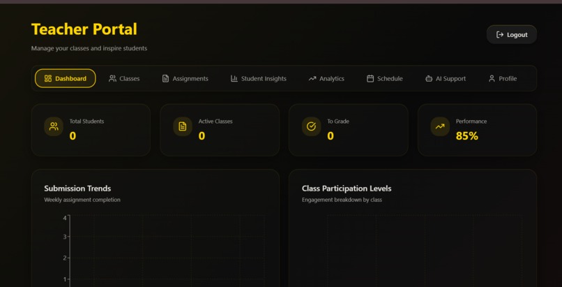 Resilio – screenshot 9