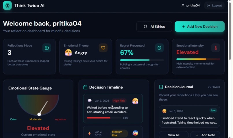 Think Twice AI – screenshot 2