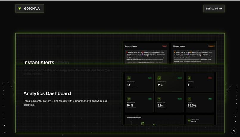 gotcha.ai – screenshot 3