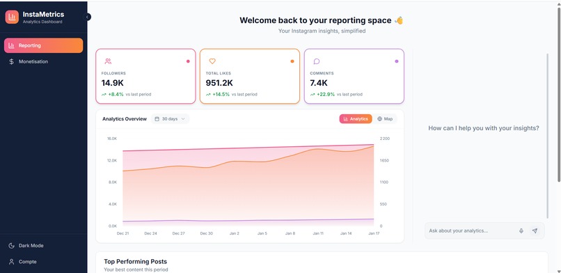 Insights – screenshot 1
