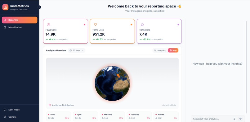 Insights – screenshot 2