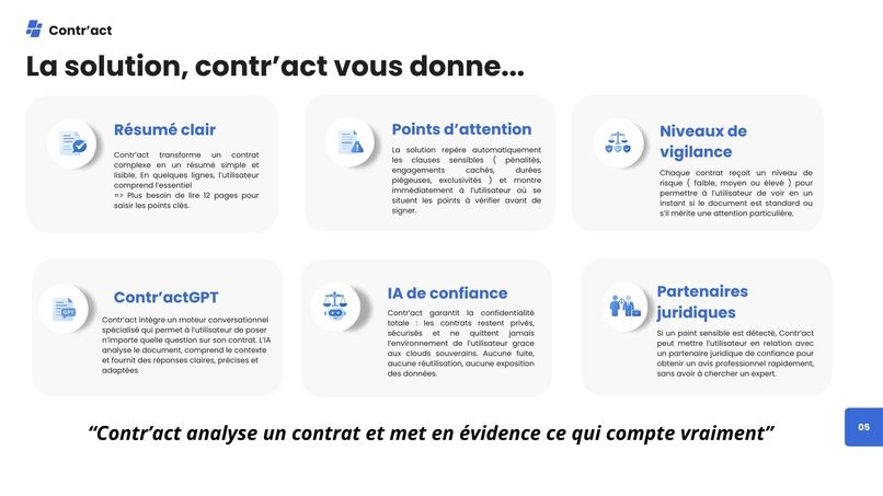 Contr'Act – screenshot 11