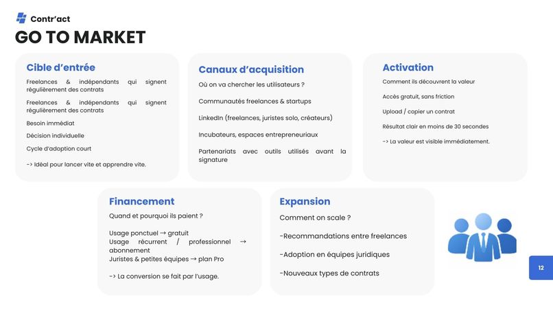 Contr'Act – screenshot 15