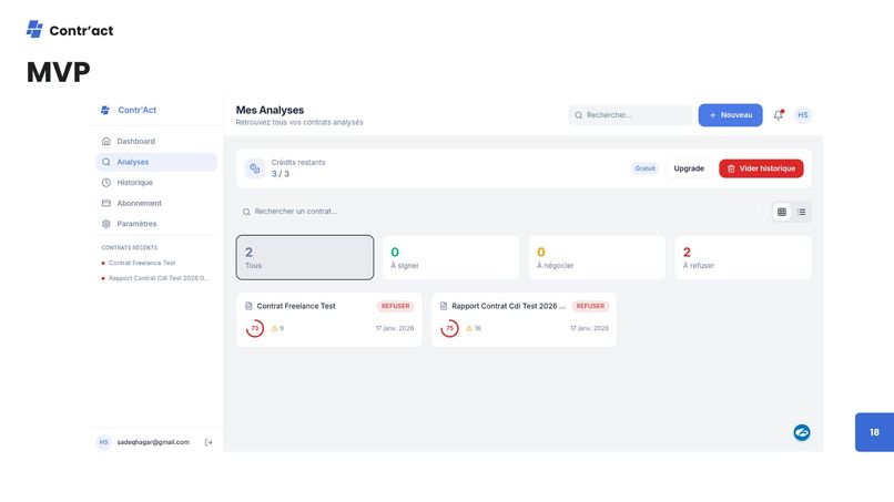 Contr'Act – screenshot 19