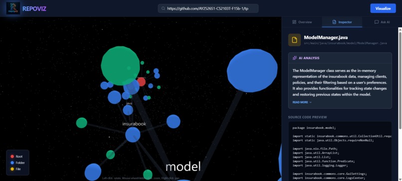 RepoViz – screenshot 1