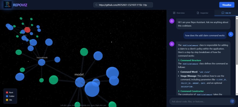 RepoViz – screenshot 2