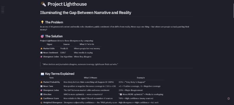 Project Lighthouse – screenshot 2