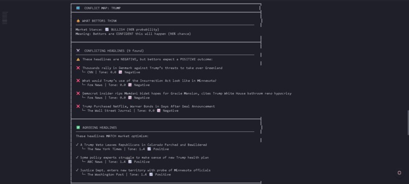 Project Lighthouse – screenshot 3