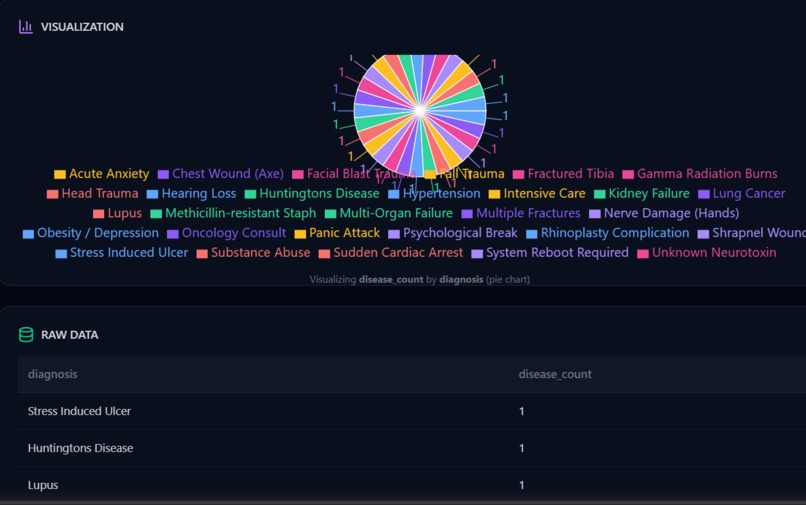 Kernel Guarded AI Architecture – screenshot 1