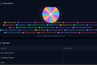 Kernel Guarded AI Architecture | Devpost