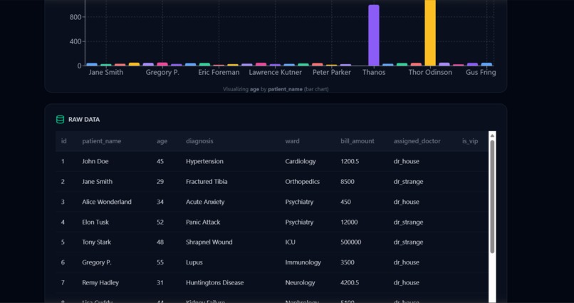 Kernel Guarded AI Architecture – screenshot 3