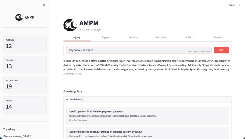 AMPM – screenshot 2
