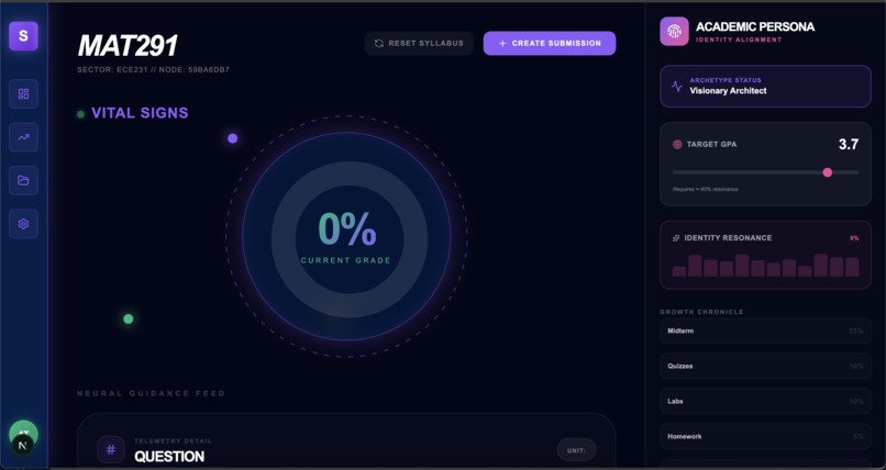 N3XU$ – screenshot 7