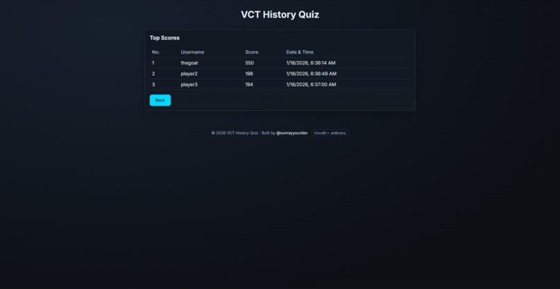 VCT History Quiz – screenshot 4